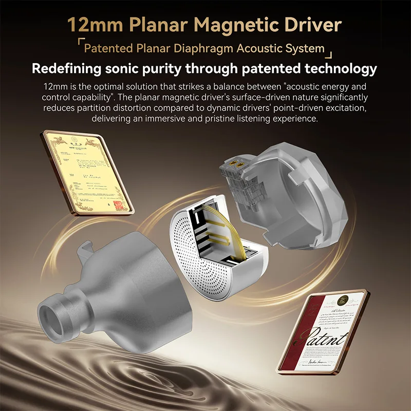Planar Magnetic Iem Earphones - KBEAR TRI KongTong I2 이어폰, 12mm