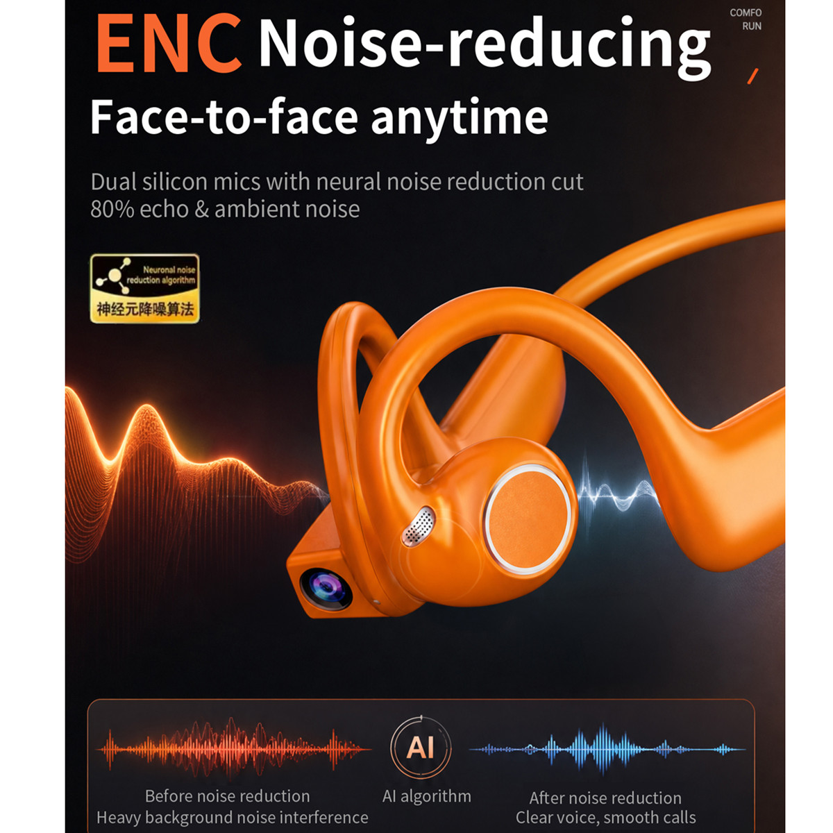 새로운 스마트 카메라 이어폰, 골전도 방식 헤드폰, 개 - Bone Conduction Running Headphones 리뷰 및 가격