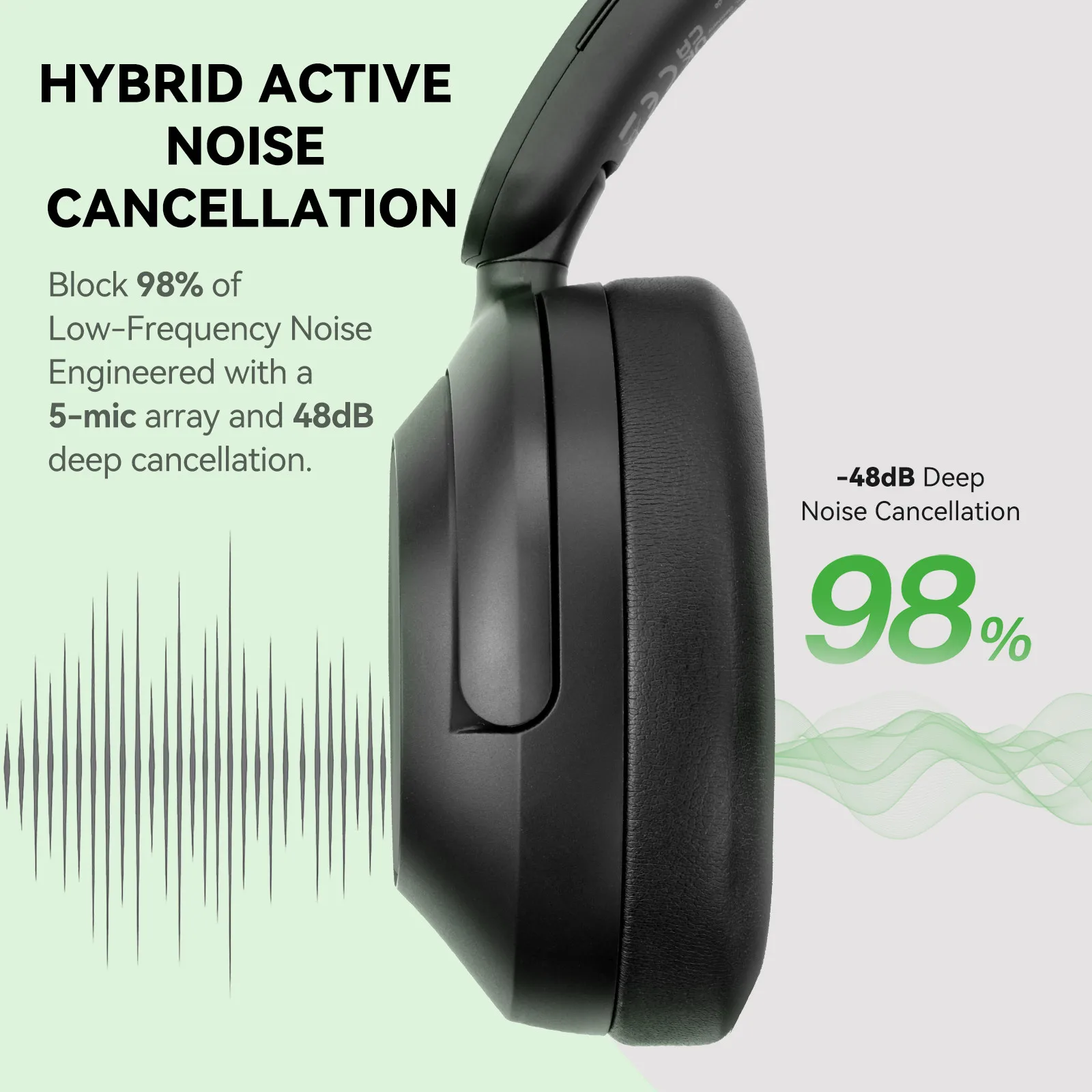 OneOdio A6 ANC 무선 블루투스 6.0 헤드폰 - Anc Wireless Over Ear Headphones 리뷰 및 가격