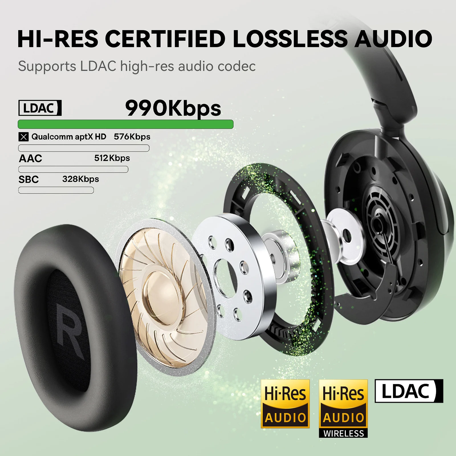 OneOdio A6 ANC 무선 블루투스 6.0 헤드폰 - Anc Wireless Over Ear Headphones 리뷰 및 가격