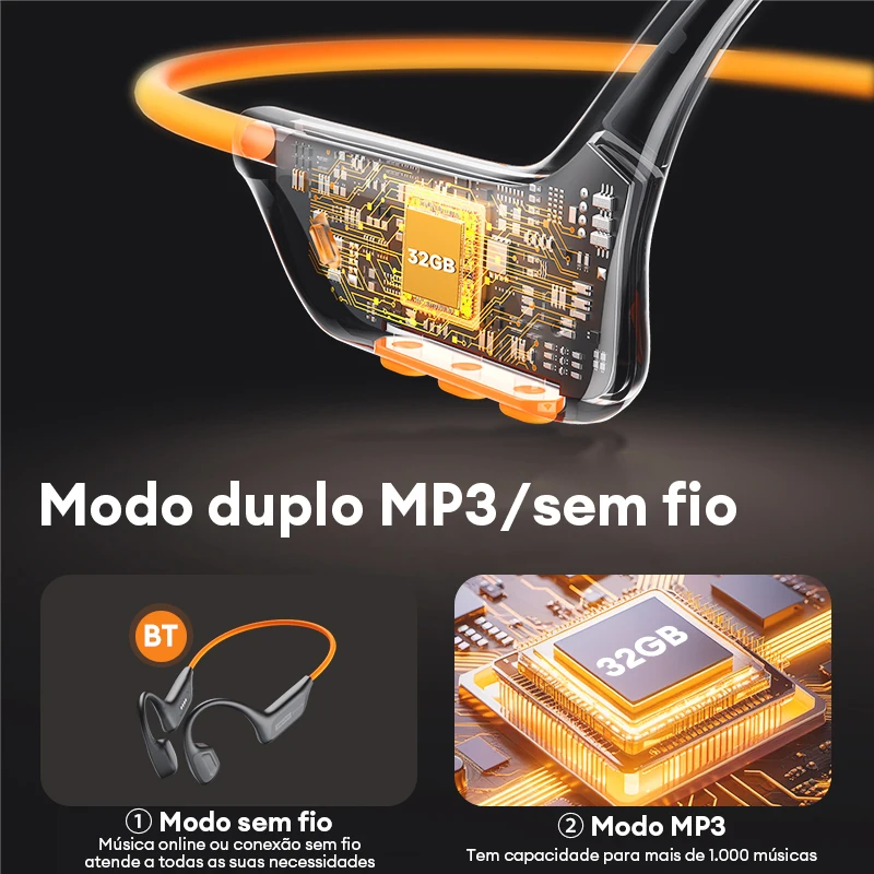 Lenovo S106 IPX8 방수 기능이 있는 골전도 - Type C Wired Earphones With Mic 리뷰 및 가격